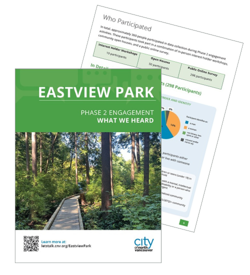 Preview of What We Heard Report