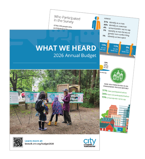 Front page of 2026 Budget What We Heard report