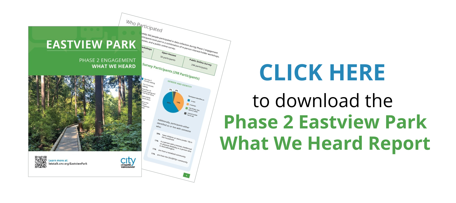 Image of report cover with text saying "Click here to download the Phase 2 What We Heard Report"