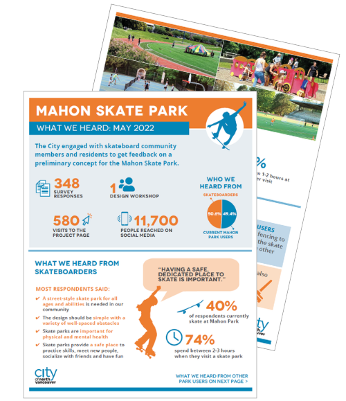 Preview of What We Heard Report