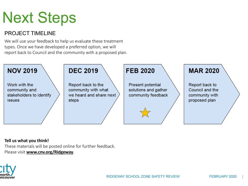 Open House February 2020