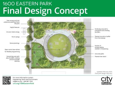 Final concept design