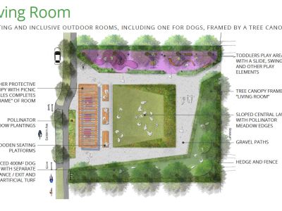 Outdoor Living Room  - Design Concept 