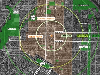 Location of the park